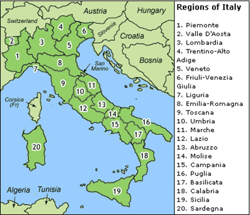 Regions of Italy